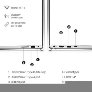 Amazon Dell Inspiron 3530 Intel Core i5-1334U