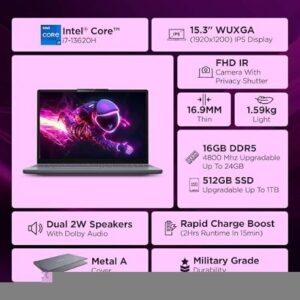 Amazon Lenovo Smartchoice Ideapad 