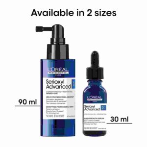 Amazon Loreal Serioxyl Hair Boost Serum