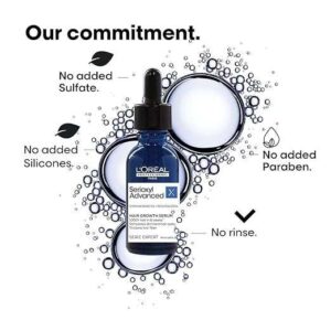Amazon Loreal Serioxyl Hair Boost Serum