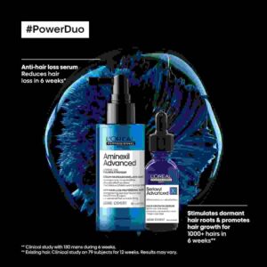 Amazon Loreal Serioxyl Hair Boost Serum